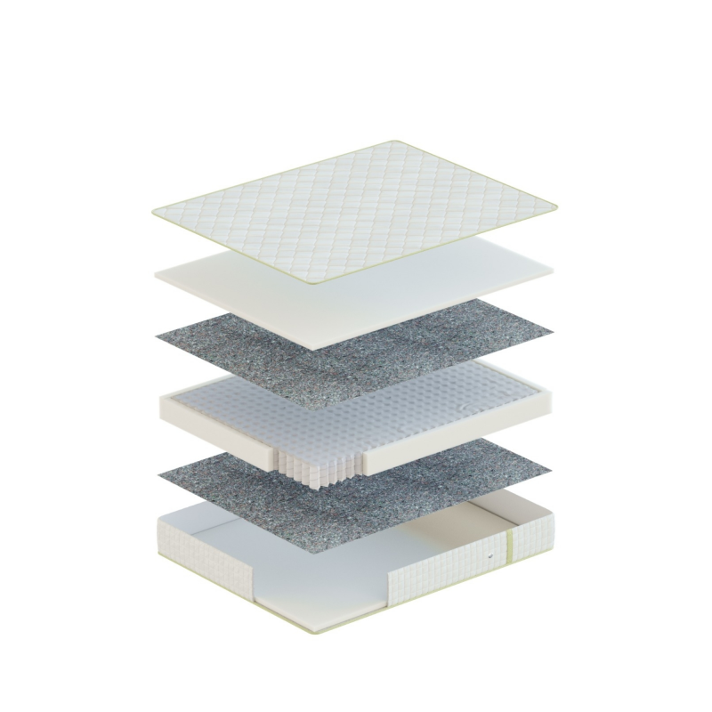Geladi - Classic Pocket 160x200 27H 2 Geladi - Classic Pocket 160x200 27H - imagine 2