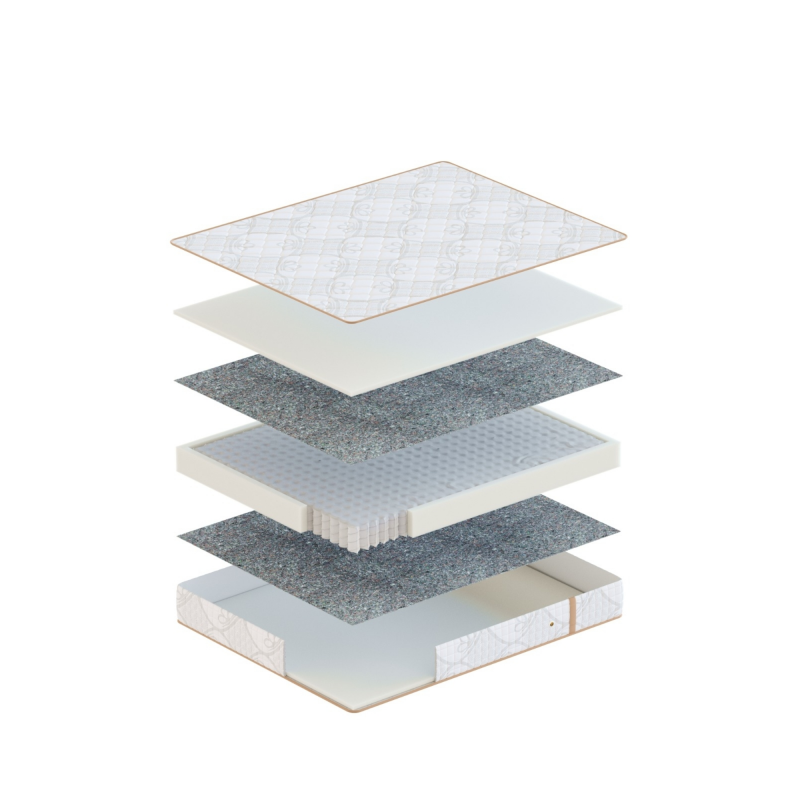Geladi - Eko Pocket 100x200 24H 2 Geladi - Eko Pocket 100x200 24H - imagine 2