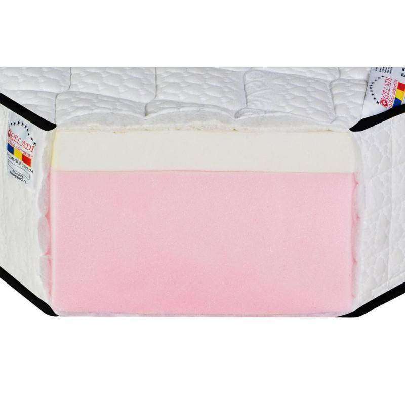 Geladi - Memory Foam 100x200 20H 3 Geladi - Memory Foam 100x200 20H - imagine 3