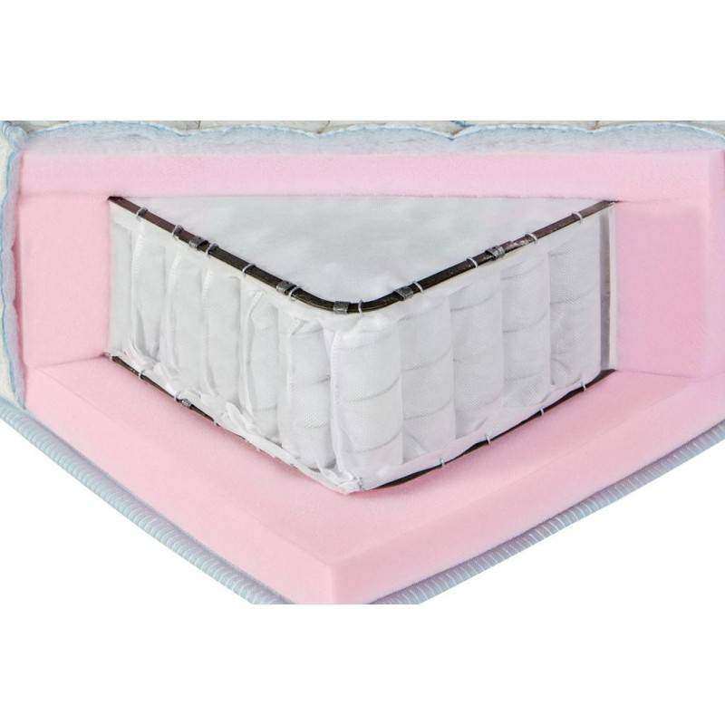 Geladi - Relax Pocket 120x200 26H 3 Geladi - Relax Pocket 120x200 26H - imagine 3